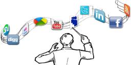 Redes Sociales